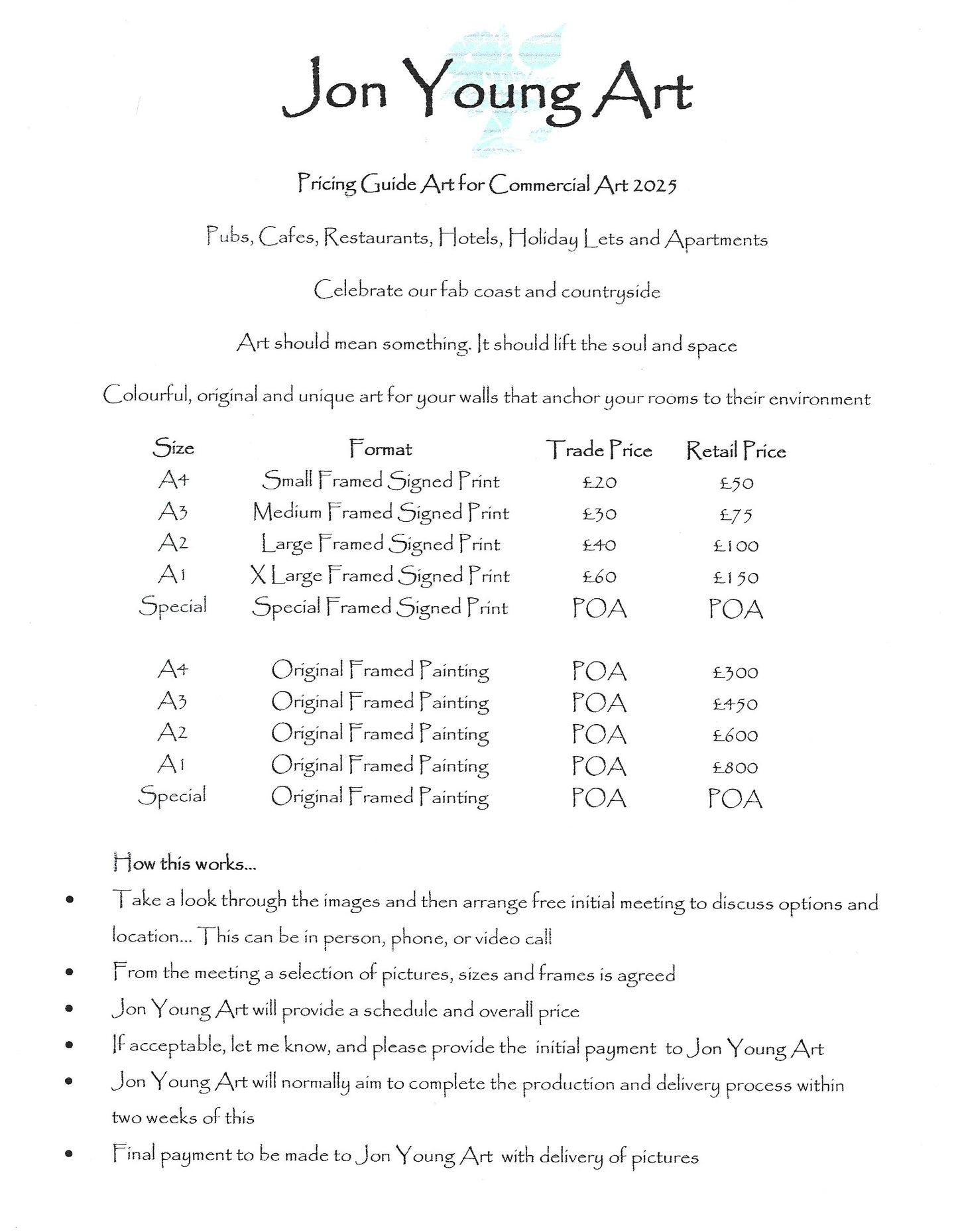 Guide for Art for Commercial Art 2025